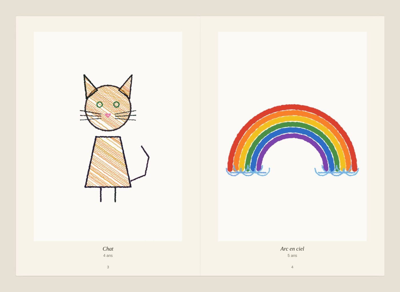 Un livre de dessins ouvert : un dessin d’enfant par page, avec son titre et l’âge de l’enfant